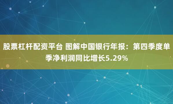 股票杠杆配资平台 图解中国银行年报：第四季度单季净利润同比增长5.29%